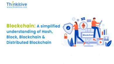 Blockchain: A simplified understanding of Hash, Block, Blockchain & Distributed Blockchain card image