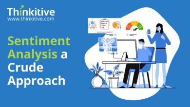 Sentiment Analysis