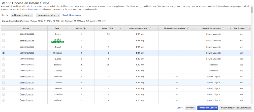 image-19 Create EC2 Instance and Deploy Nodejs Application