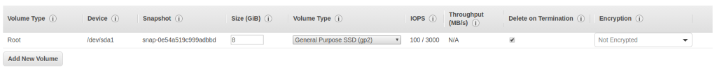 image-3 Create EC2 Instance and Deploy Nodejs Application