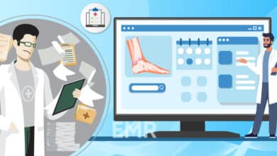 meta image for EMR: Decoding Your Health's Future!