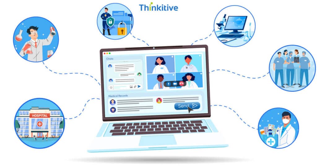EHR Interoperability: Bridging the Gap Between your Custom EHR System & Existing Healthcare Infrastructure card image